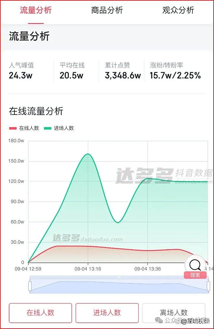 抖音粉丝个人排名怎么查