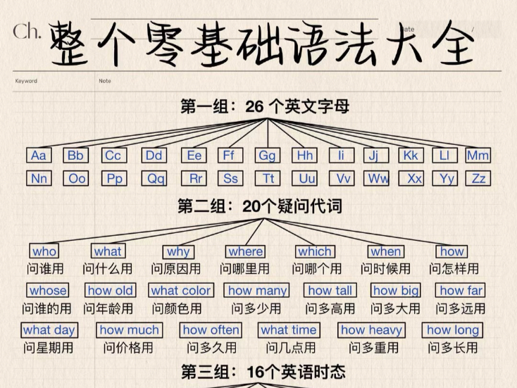 游民星空 第8页